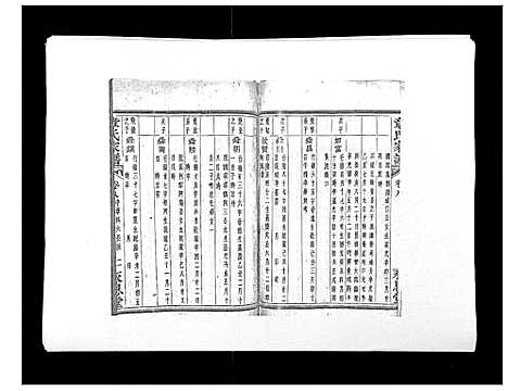 [章]章氏家谱_14卷 (浙江) 章氏家谱_八.pdf