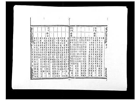 [章]章氏家谱_14卷 (浙江) 章氏家谱_八.pdf