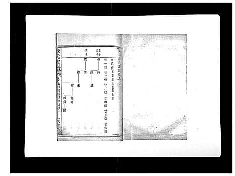 [章]章氏家谱_14卷 (浙江) 章氏家谱_九.pdf