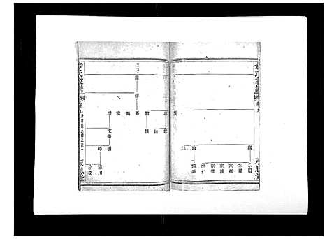 [章]章氏家谱_14卷 (浙江) 章氏家谱_九.pdf