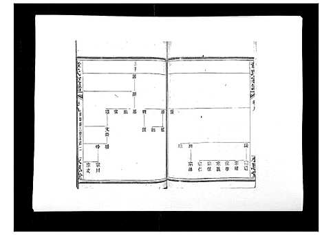 [章]章氏家谱_14卷 (浙江) 章氏家谱_九.pdf