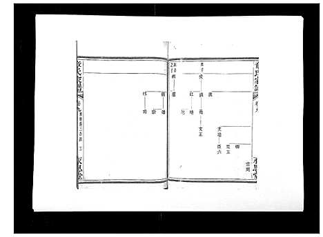 [章]章氏家谱_14卷 (浙江) 章氏家谱_九.pdf