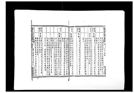 [章]章氏家谱_14卷 (浙江) 章氏家谱_十一.pdf