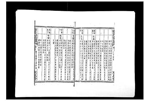 [章]章氏家谱_14卷 (浙江) 章氏家谱_十一.pdf