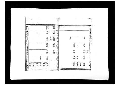 [章]章氏家谱_14卷 (浙江) 章氏家谱_十二.pdf