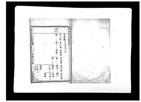 [章]章氏家谱_14卷 (浙江) 章氏家谱_十三.pdf