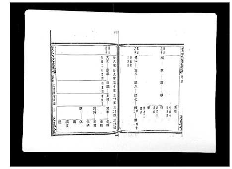 [章]章氏家谱_14卷 (浙江) 章氏家谱_十三.pdf