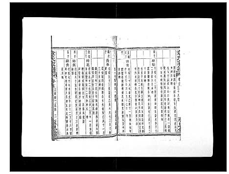 [章]章氏家谱_14卷 (浙江) 章氏家谱_十五.pdf