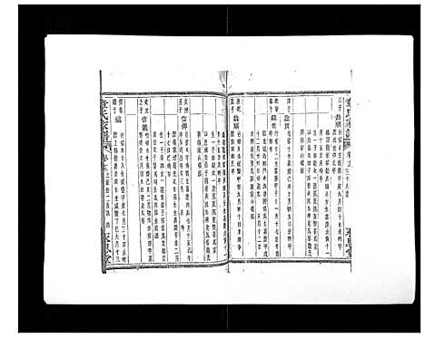 [章]章氏家谱_14卷 (浙江) 章氏家谱_十五.pdf