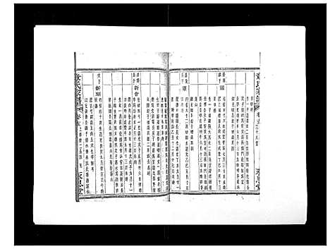 [章]章氏家谱_14卷 (浙江) 章氏家谱_十五.pdf