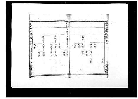 [章]章氏家谱_14卷 (浙江) 章氏家谱_十六.pdf