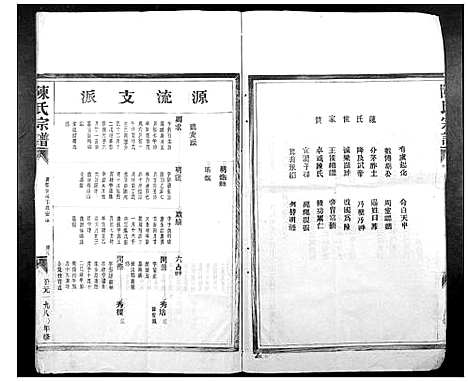 [童]童氏宗谱 (浙江) 童氏家谱.pdf