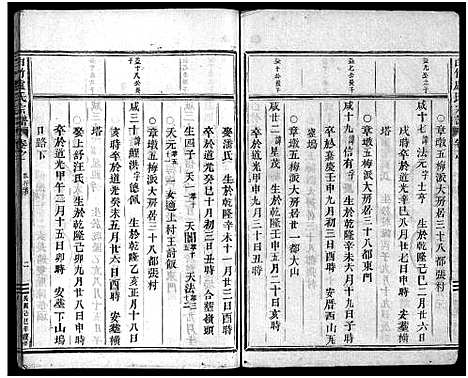 [卢]竹川卢氏宗谱_8卷 (浙江) 竹川卢氏家谱_四.pdf