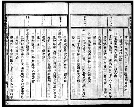 [卢]竹川卢氏宗谱_8卷 (浙江) 竹川卢氏家谱_四.pdf