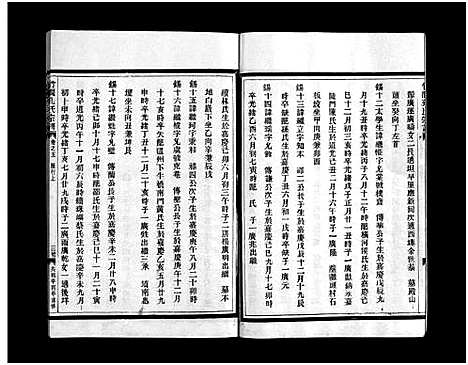 [孔]竹涧孔氏宗谱_6卷 (浙江) 竹涧孔氏家谱_三.pdf