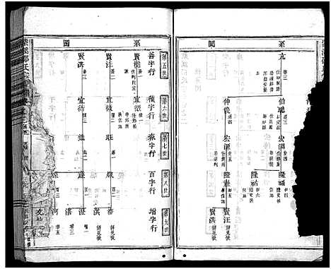 [邵]紫溪邵氏宗谱_28卷 (浙江) 紫溪邵氏家谱_二.pdf