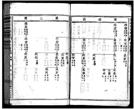 [邵]紫溪邵氏宗谱_28卷 (浙江) 紫溪邵氏家谱_四.pdf