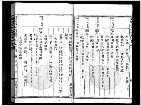 [邵]紫溪邵氏宗谱_28卷 (浙江) 紫溪邵氏家谱_十.pdf