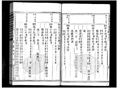 [邵]紫溪邵氏宗谱_28卷 (浙江) 紫溪邵氏家谱_十.pdf