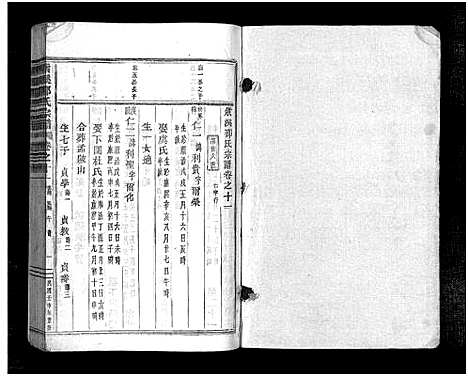 [邵]紫溪邵氏宗谱_28卷 (浙江) 紫溪邵氏家谱_十一.pdf