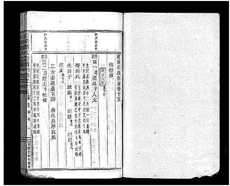 [邵]紫溪邵氏宗谱_28卷 (浙江) 紫溪邵氏家谱_十五.pdf