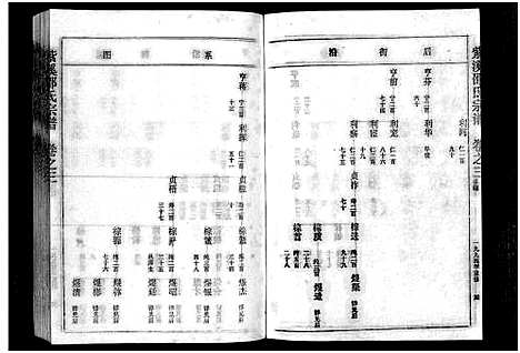 [邵]紫溪邵氏宗谱_28卷 (浙江) 紫溪邵氏家谱_四.pdf