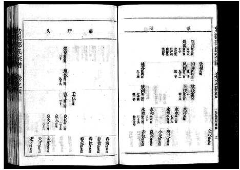 [邵]紫溪邵氏宗谱_28卷 (浙江) 紫溪邵氏家谱_六.pdf