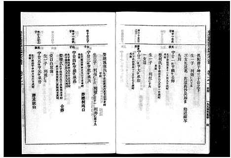 [邵]紫溪邵氏宗谱_28卷 (浙江) 紫溪邵氏家谱_十二.pdf