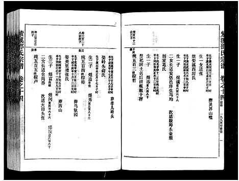 [邵]紫溪邵氏宗谱_28卷 (浙江) 紫溪邵氏家谱_十七.pdf