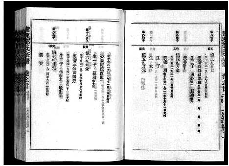 [邵]紫溪邵氏宗谱_28卷 (浙江) 紫溪邵氏家谱_二十八.pdf