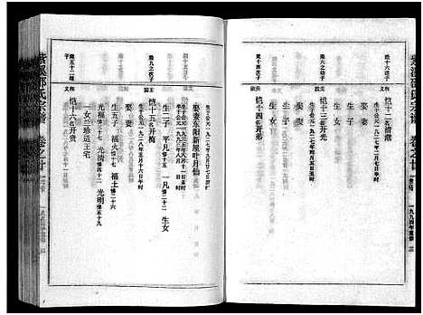 [邵]紫溪邵氏宗谱_28卷 (浙江) 紫溪邵氏家谱_二十八.pdf