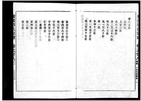 [邵]紫溪邵氏宗谱_28卷 (浙江) 紫溪邵氏家谱_三十六.pdf