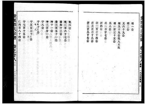 [邵]紫溪邵氏宗谱_28卷 (浙江) 紫溪邵氏家谱_三十六.pdf