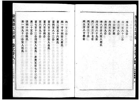 [邵]紫溪邵氏宗谱_28卷 (浙江) 紫溪邵氏家谱_三十六.pdf