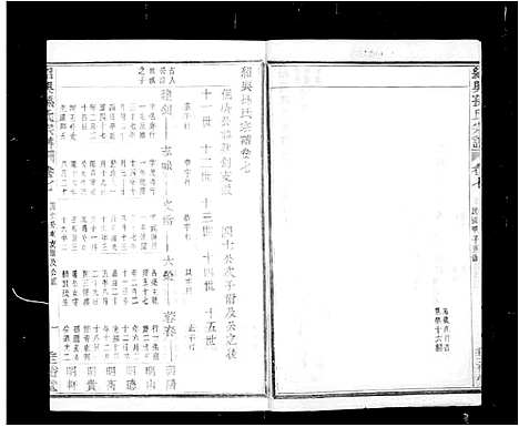 [孙]绍兴孙氏宗谱_25卷 (浙江) 绍兴孙氏家谱_二.pdf