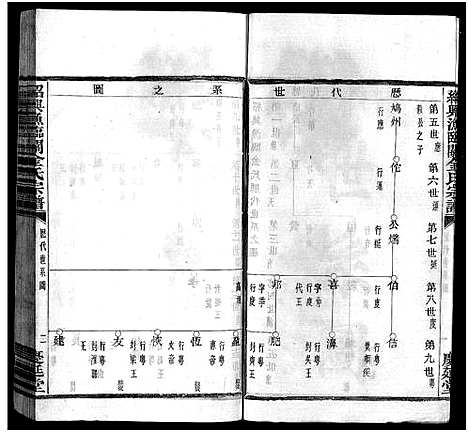 [金]绍兴渔临金氏宗谱_不分卷 (浙江) 绍兴渔临金氏家谱_三.pdf