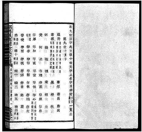 [金]绍兴渔临金氏宗谱_不分卷 (浙江) 绍兴渔临金氏家谱_六.pdf