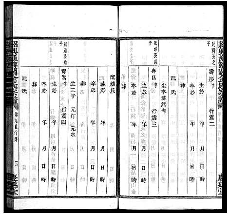 [金]绍兴渔临金氏宗谱_不分卷 (浙江) 绍兴渔临金氏家谱_六.pdf