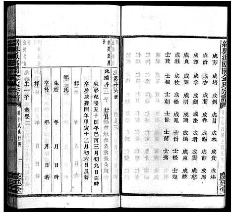 [金]绍兴渔临金氏宗谱_不分卷 (浙江) 绍兴渔临金氏家谱_十.pdf