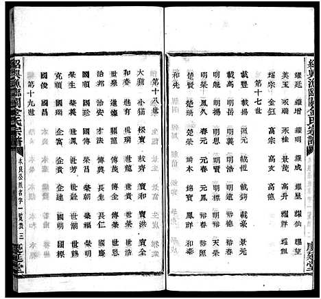 [金]绍兴渔临金氏宗谱_不分卷 (浙江) 绍兴渔临金氏家谱_十五.pdf