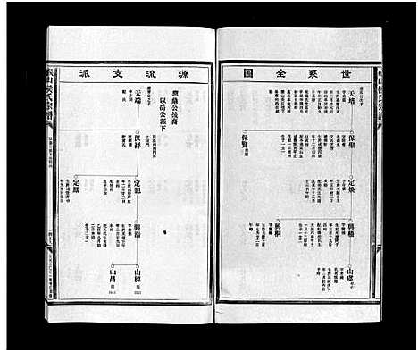 [侯]缑山侯氏宗谱_9卷 (浙江) 缑山侯氏家谱_七.pdf