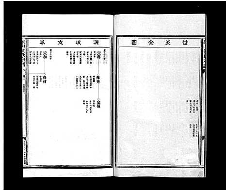 [侯]缑山侯氏宗谱_9卷 (浙江) 缑山侯氏家谱_九.pdf