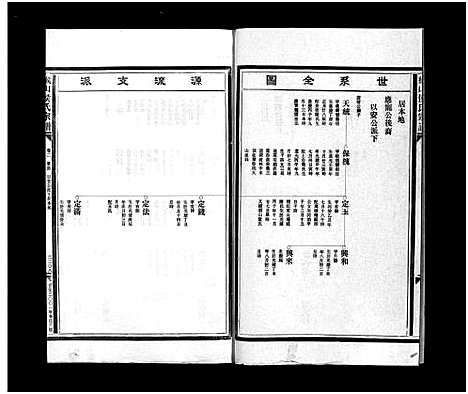 [侯]缑山侯氏宗谱_9卷 (浙江) 缑山侯氏家谱_十四.pdf