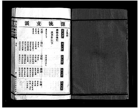 [侯]缑山侯氏宗谱_不分卷 (浙江) 缑山侯氏家谱_六.pdf