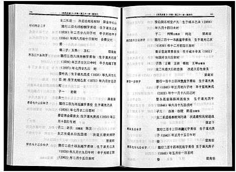 [朱]缙云岩下朱氏宗谱_1卷 (浙江) 缙云岩下朱氏家谱_二.pdf