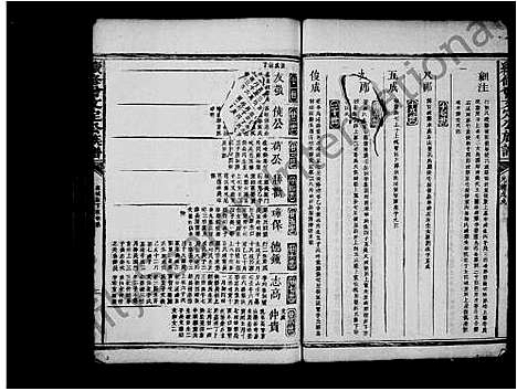 [曾]续修曾文定公族谱_残卷 (浙江) 续修曾文定公家谱.pdf