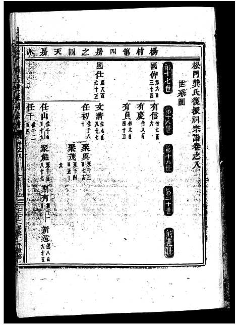 [龚]义乌松门龚氏宗谱_34卷 (浙江) 义乌松门龚氏家谱_八.pdf