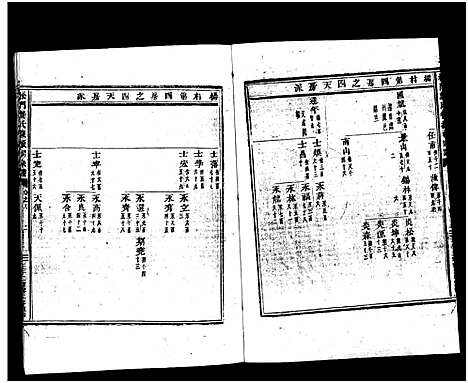 [龚]义乌松门龚氏宗谱_34卷 (浙江) 义乌松门龚氏家谱_八.pdf