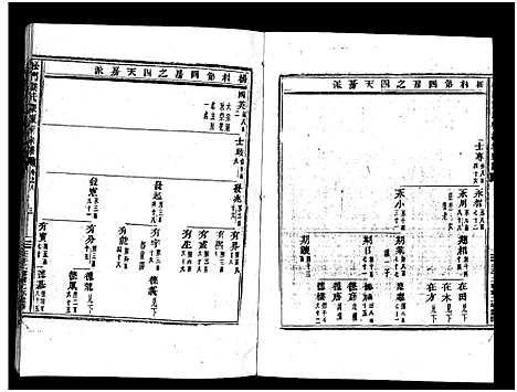 [龚]义乌松门龚氏宗谱_34卷 (浙江) 义乌松门龚氏家谱_八.pdf