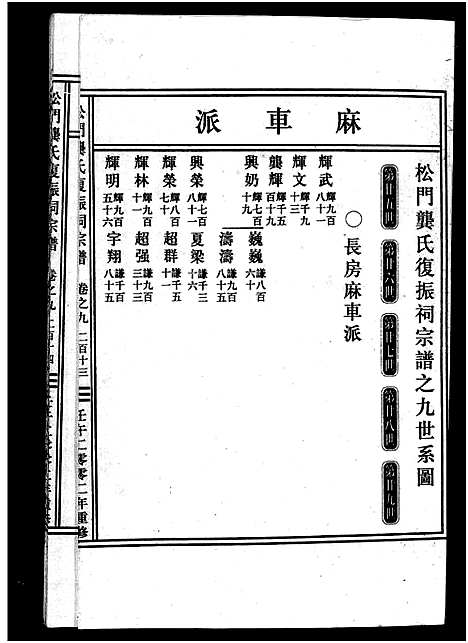 [龚]义乌松门龚氏宗谱_34卷 (浙江) 义乌松门龚氏家谱_十.pdf